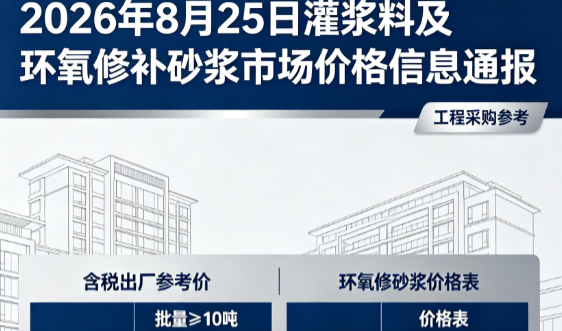 上虞2026年8月25日灌浆料及环氧修补砂浆市场价格信息通报